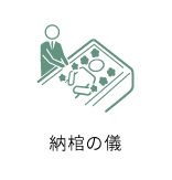 納棺の儀